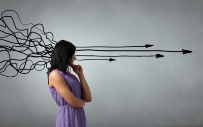 Ma technique préférée pour prioriser